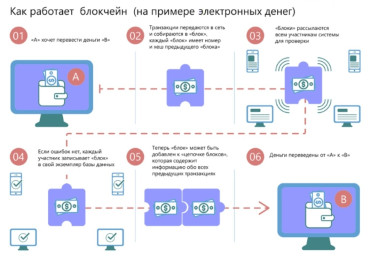 Липгарт Андрей: Человек за рулем, который изменил автомобильный мир