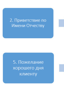 Цена роскоши: Сколько стоит самая дорогая в мире машина?