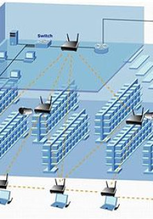 Организация wifi в офисе: особенности