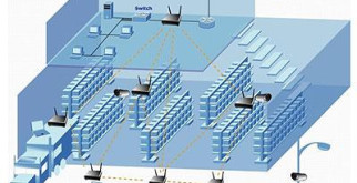 Организация wifi в офисе: особенности