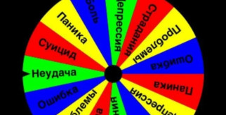 Как работает виджет «Колесо фортуны» на сайте?