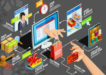 Продвижение товаров и услуг: Роль аккаунтов в цифровом маркетинге