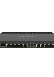 Мощное оборудование MikroTik для надежной сети: все, что вам нужно знать