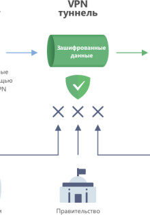 Sinomach Paladin: Мощь и Надежность в Мире Грузовиков