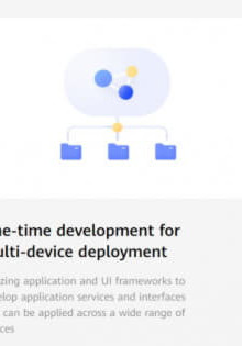 Huaewi выпустила HarmonyOS 2.0, которую называют »убийцей Android»