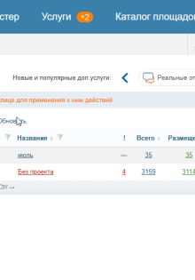 Как эффективно использовать внешние ссылки для продвижения сайта