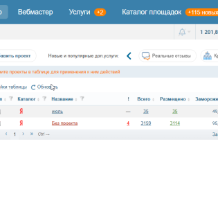 Как эффективно использовать внешние ссылки для продвижения сайта