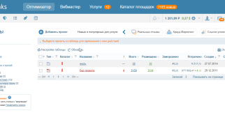 Как эффективно использовать внешние ссылки для продвижения сайта