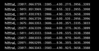 Волшебство кодов цветов HTML: как раскрасить ваш веб-дизайн