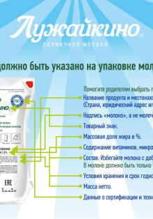 Как подбирают этикетку на молоко?