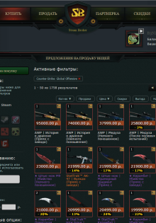 Инвертор 12 вольт на 220 вольт: Ваш надежный помощник в дороге и дома