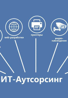 Что входит в IT обслуживание организаций?