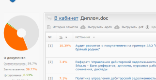Секреты успешного использования системы антиплагиат