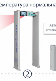 Капсула безопасности автомобиля: Насколько она защищает вас на дороге?