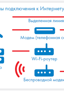 Новая жизнь легенды: последние новости о Ниве от АвтоВАЗа