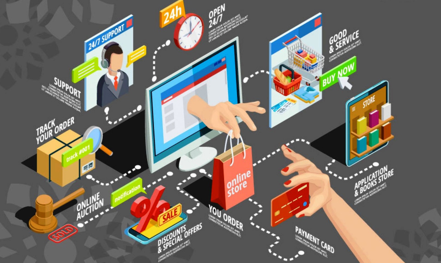 Продвижение товаров и услуг: Роль аккаунтов в цифровом маркетинге